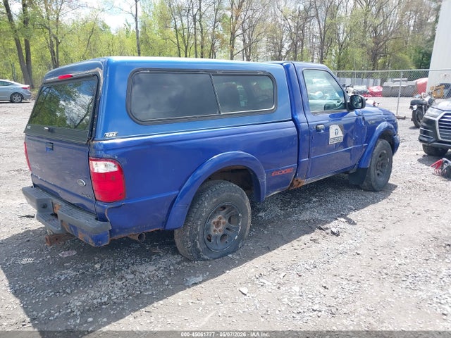 Ford Ranger Edge