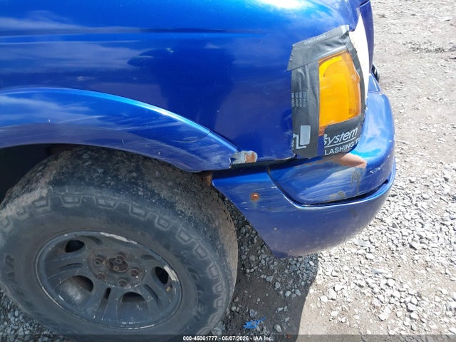 Ford Ranger Edge