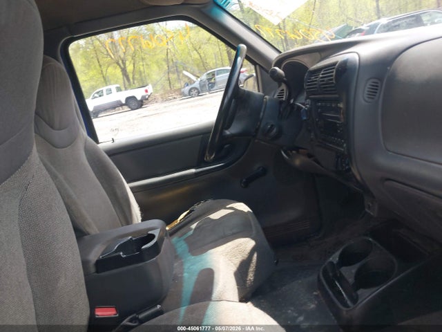 Ford Ranger Edge