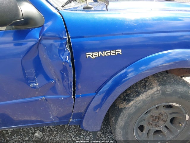 Ford Ranger Edge