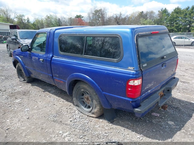 Ford Ranger Edge