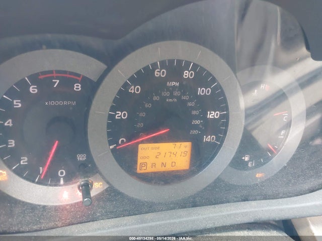 Toyota RAV4 Limited