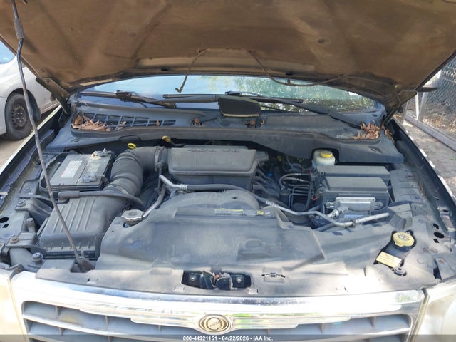 Chrysler Aspen Limited