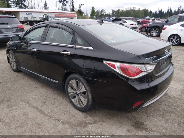 Hyundai SONATA Limited