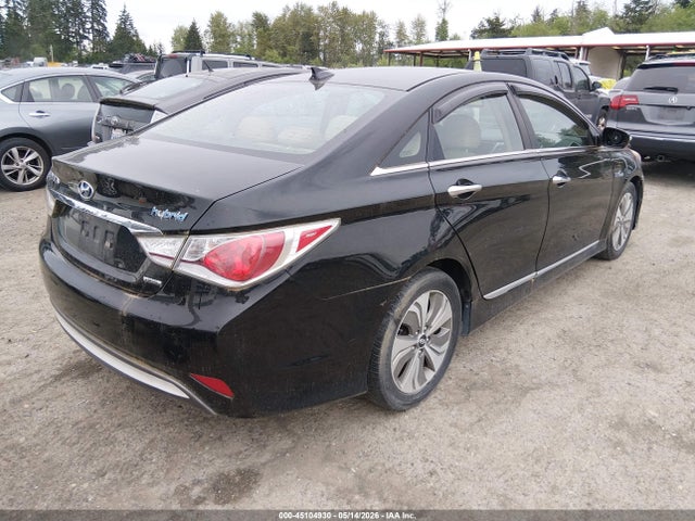 Hyundai SONATA Limited