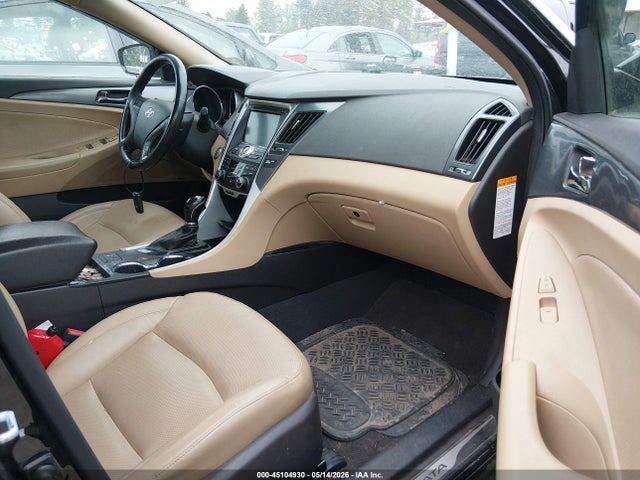 Hyundai SONATA Limited