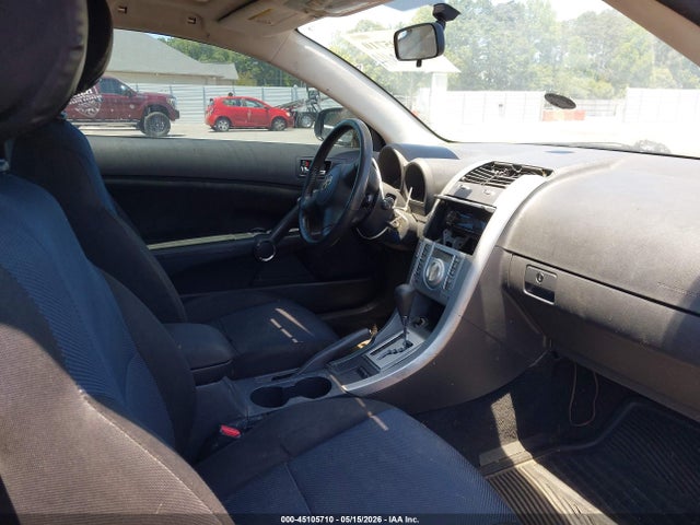 Scion TC