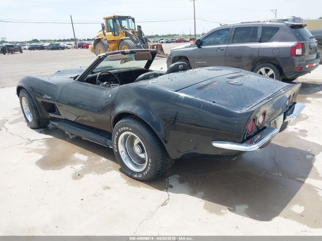 Chevrolet Corvette
