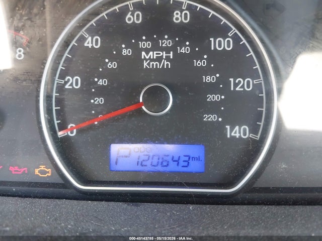 Hyundai ELANTRA Gls
