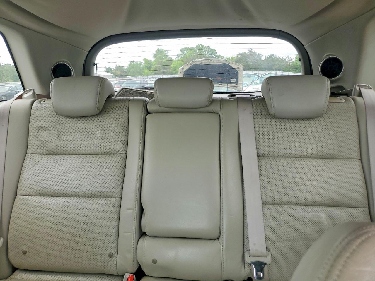 Acura RDX Technology