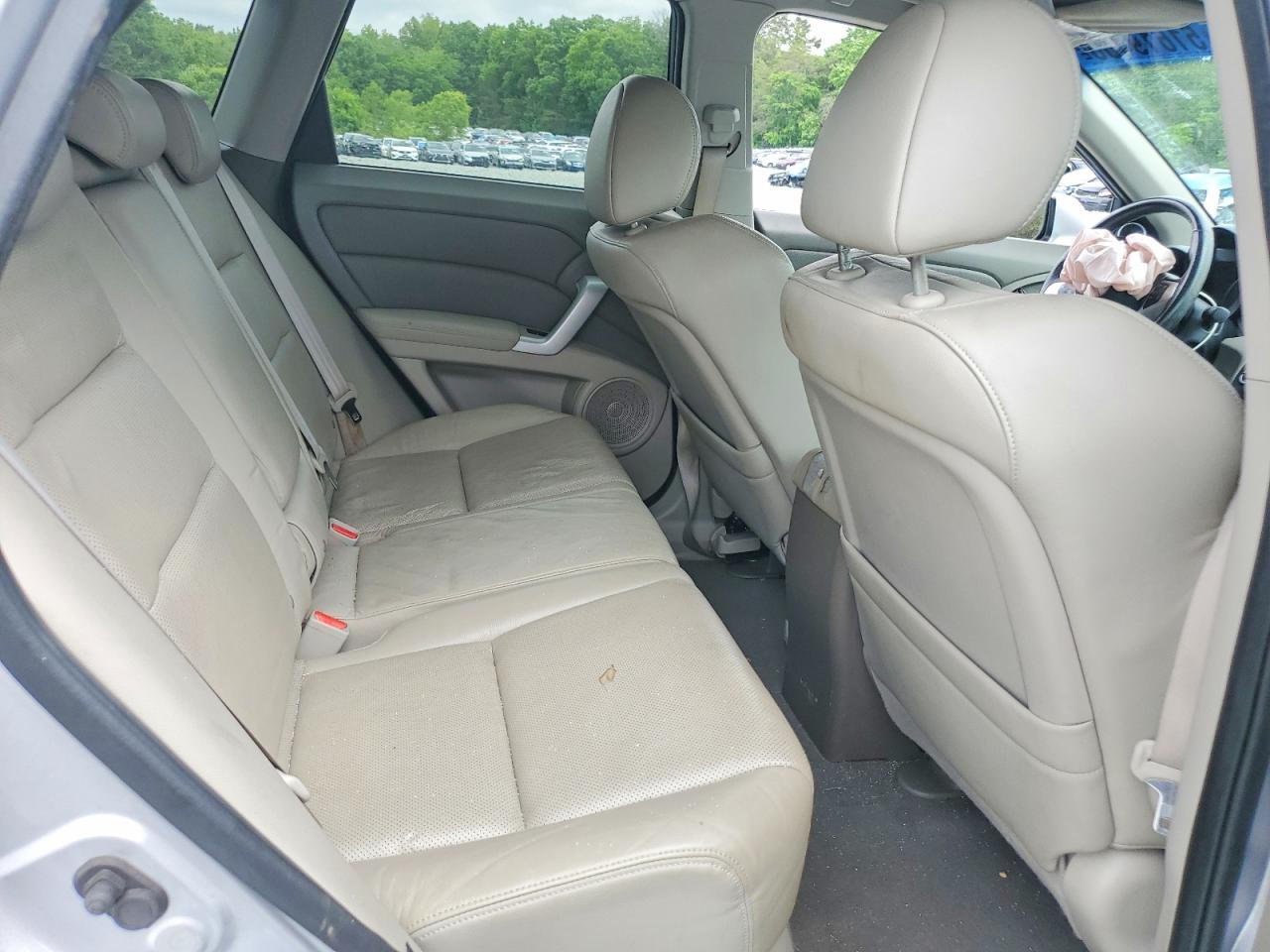 Acura RDX Technology