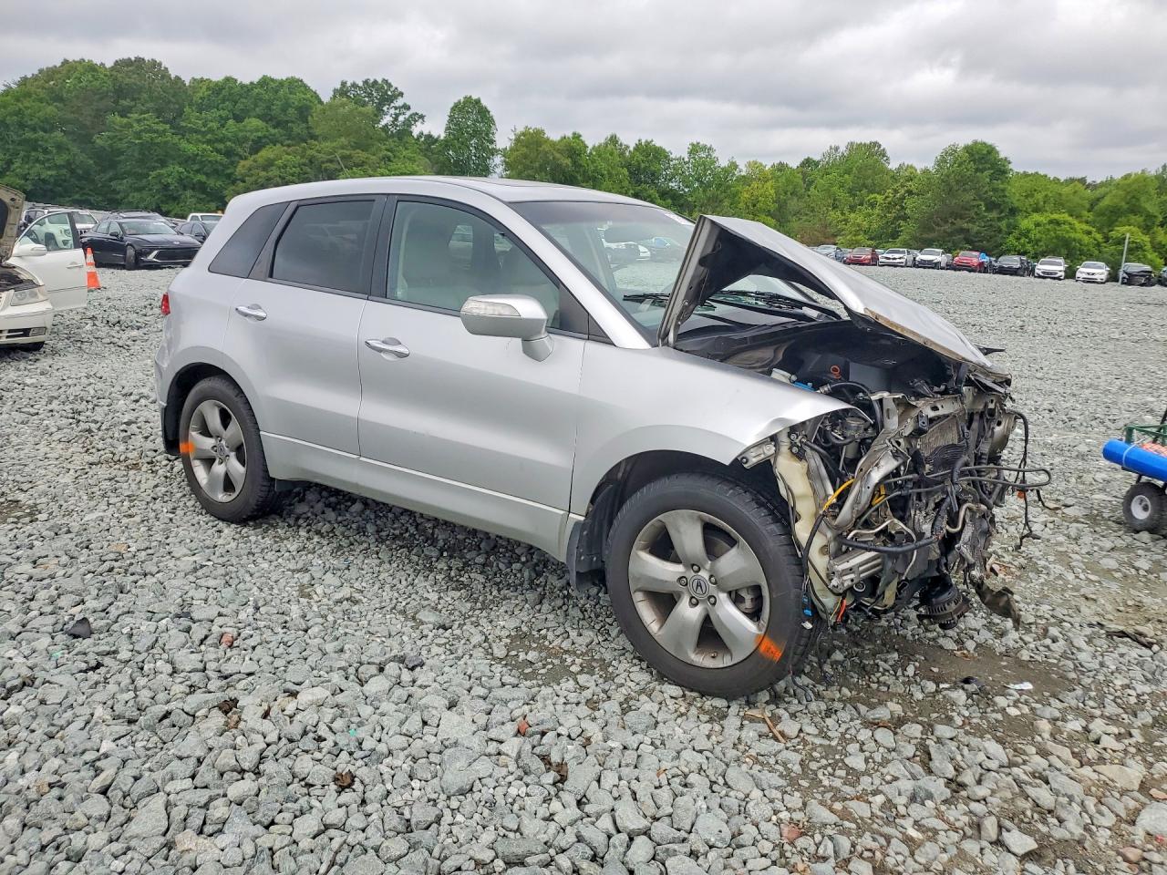 Acura RDX Technology