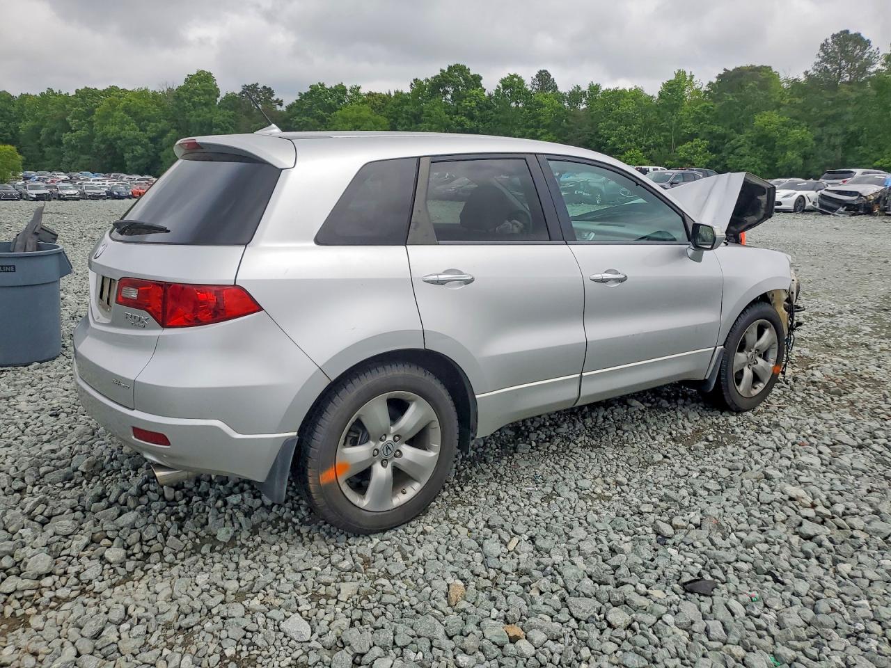 Acura RDX Technology