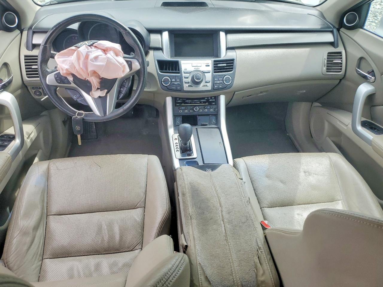Acura RDX Technology
