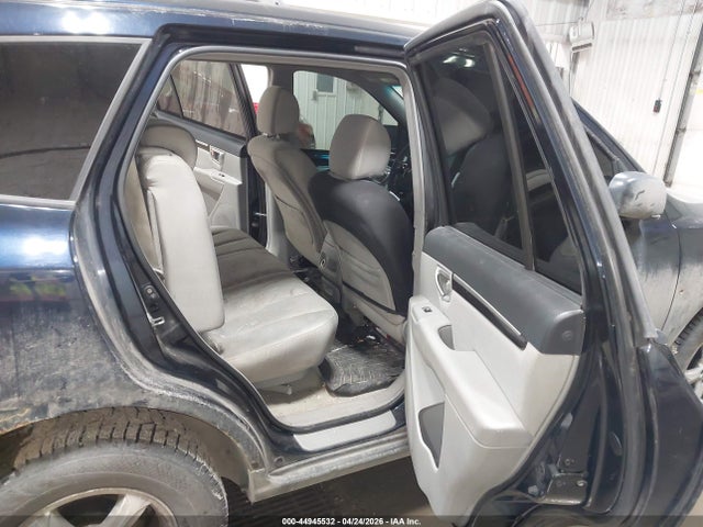Hyundai SANTA FE Gls