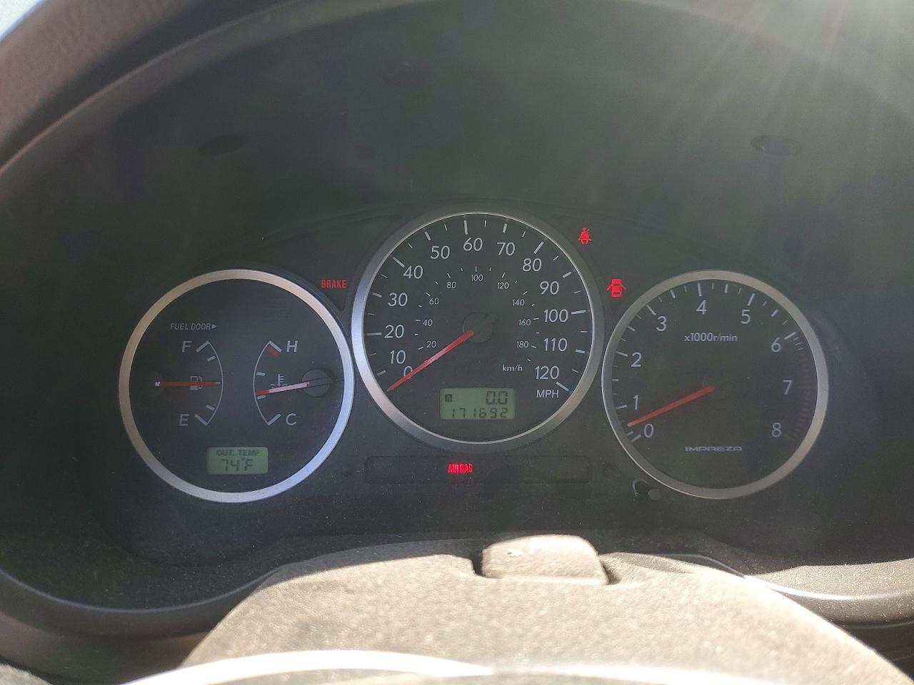 Subaru Impreza Outback Sport