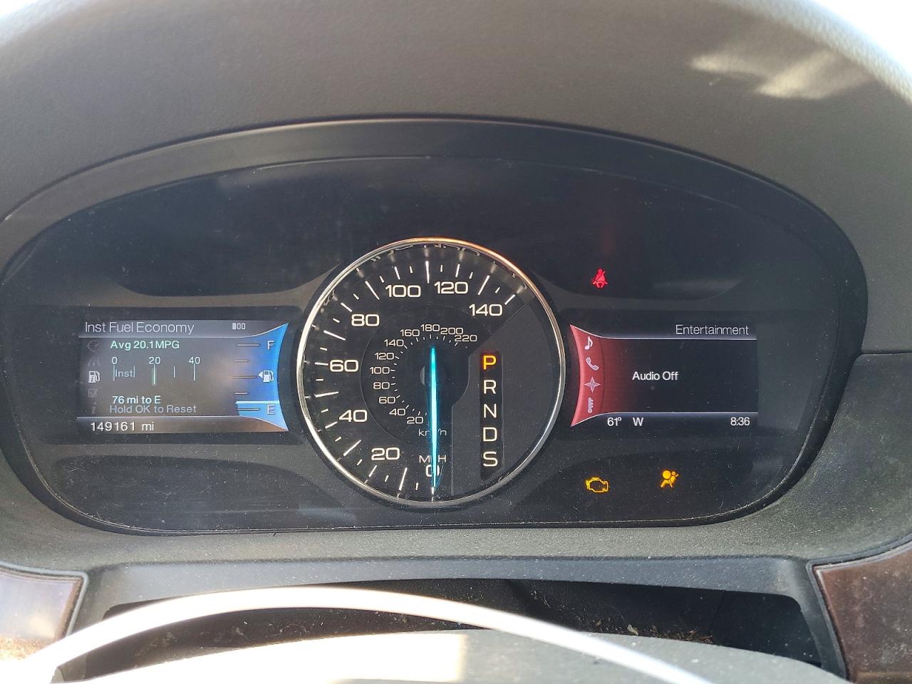 Ford Edge Limited