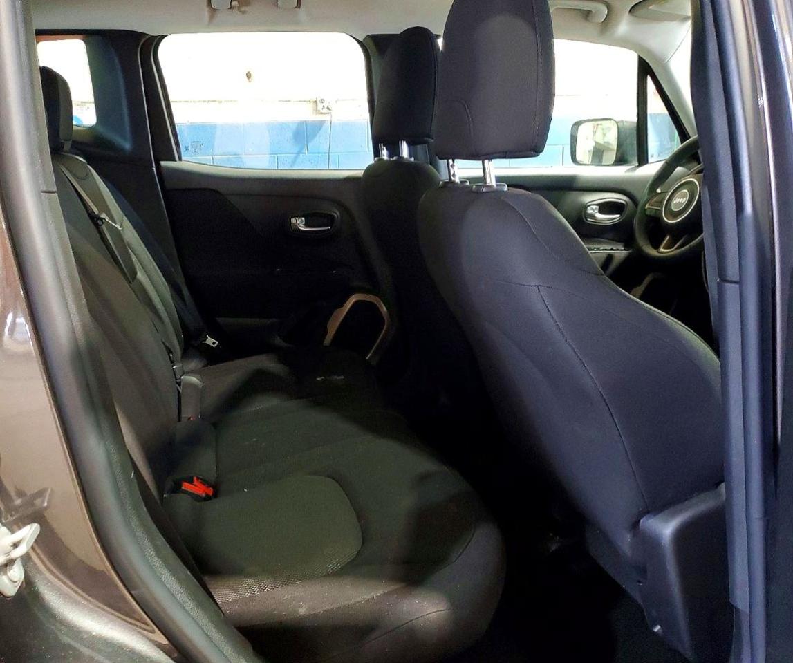 Jeep Renegade Sport