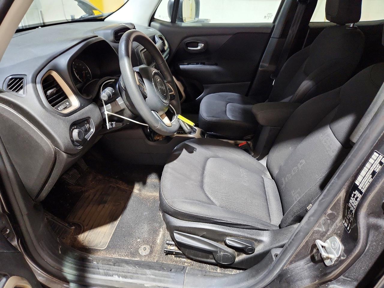 Jeep Renegade Sport