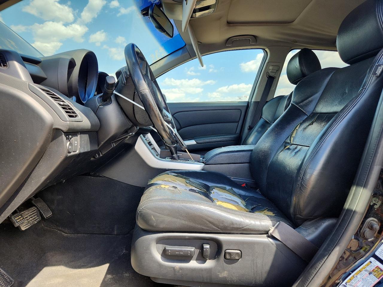 Acura RDX Technology
