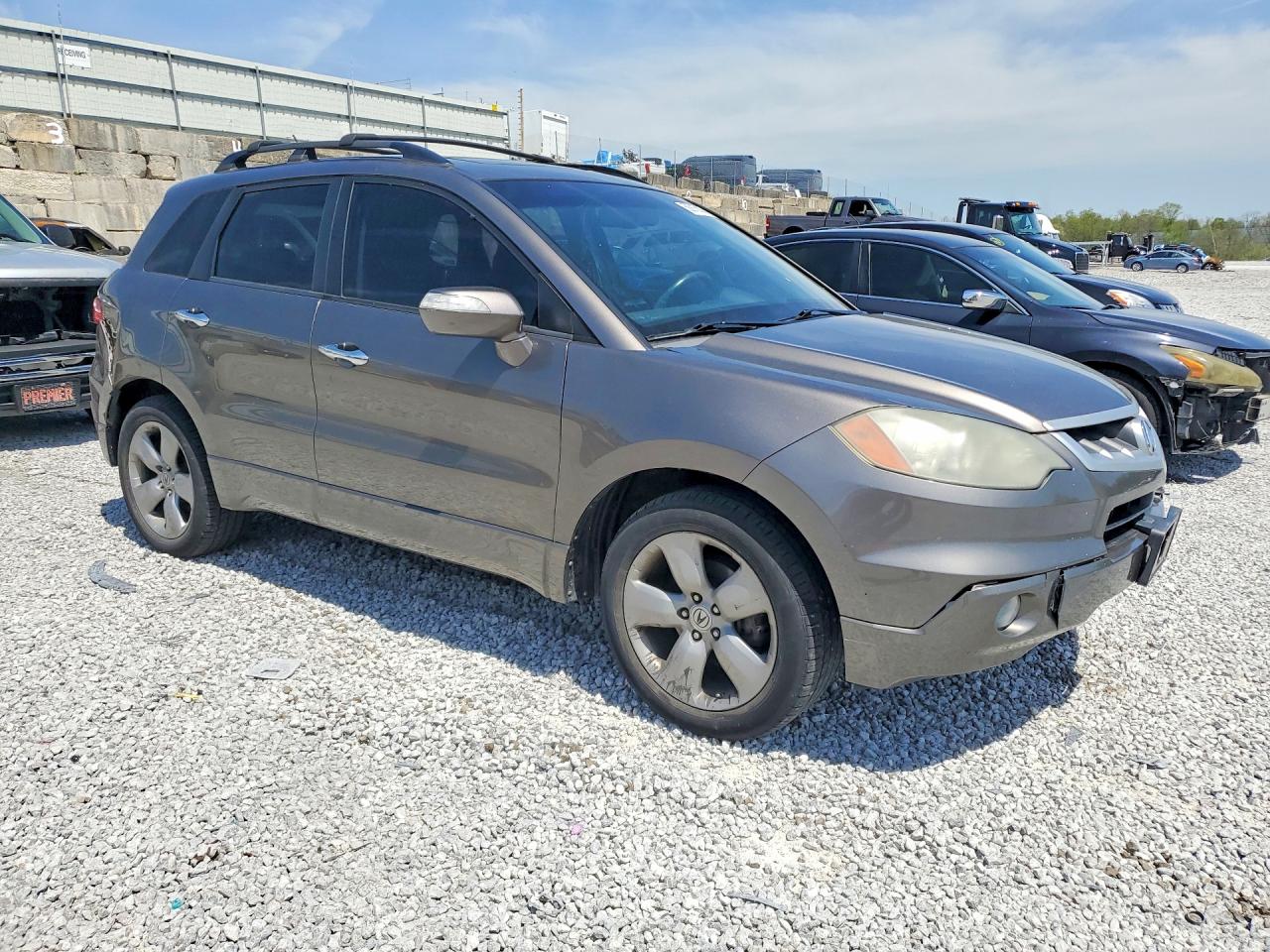 Acura RDX Technology