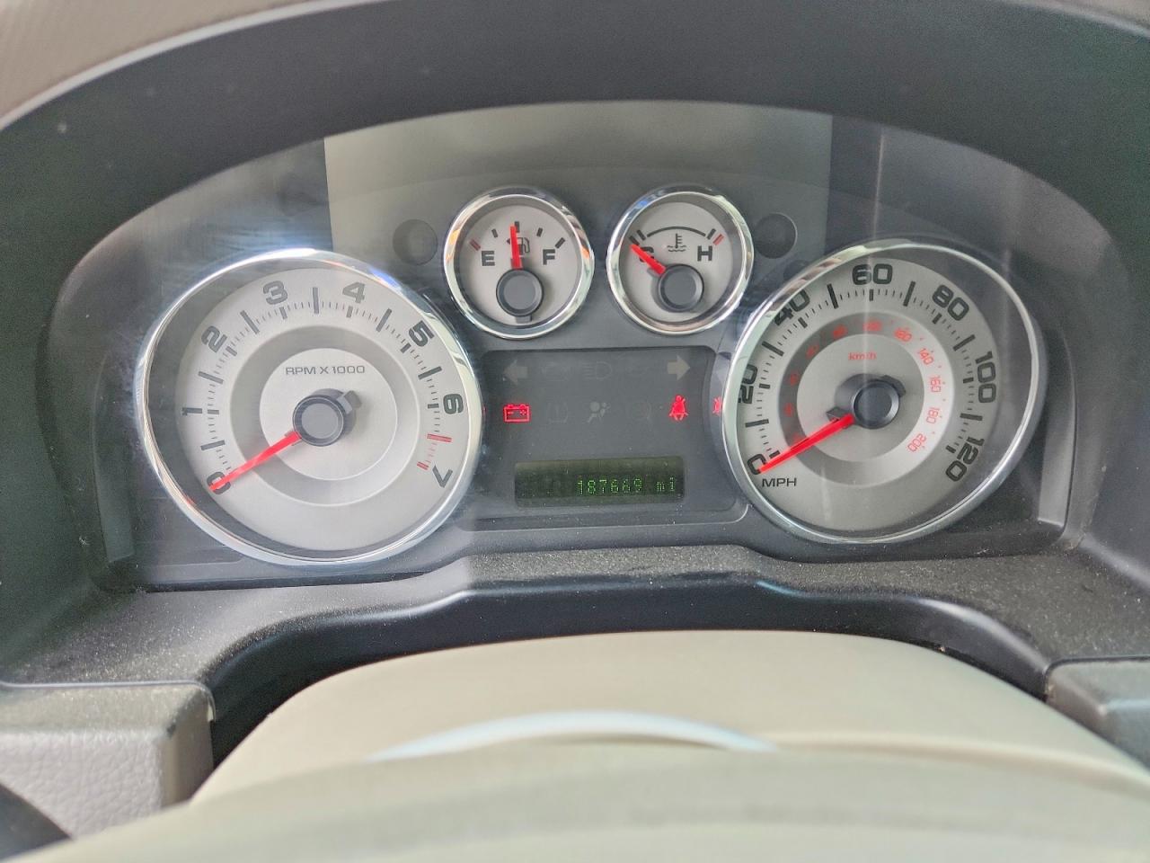 Ford Edge Limited