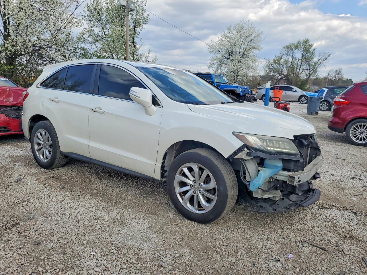 Acura RDX