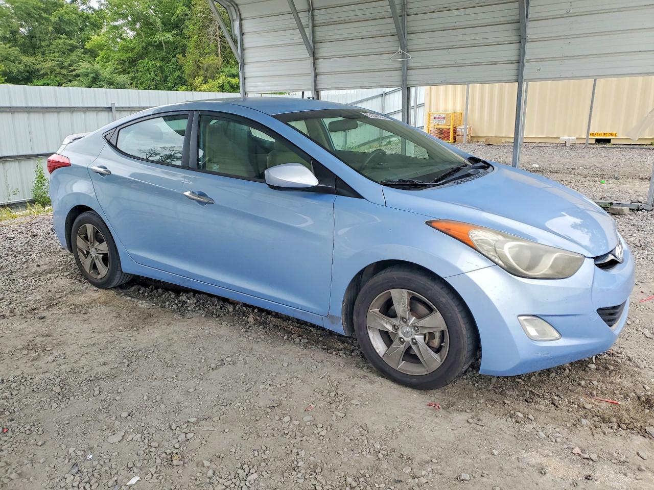 Hyundai ELANTRA Gls