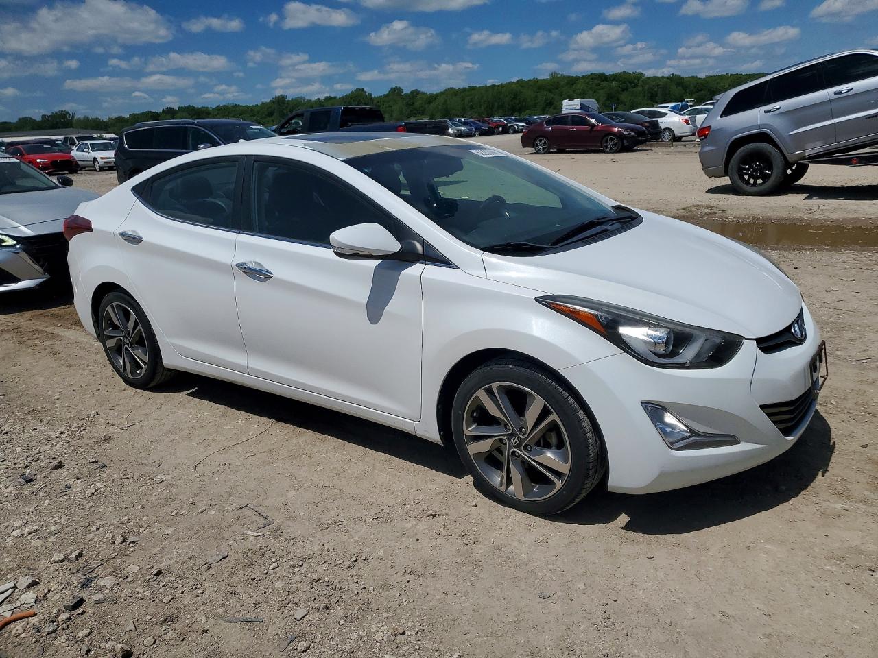 Hyundai ELANTRA Limited