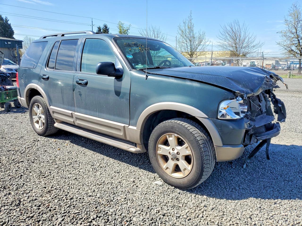 Ford Explorer Eddie Bauer