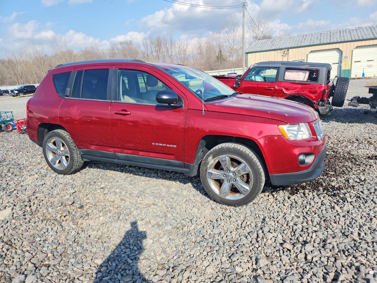 Jeep Compass Limited