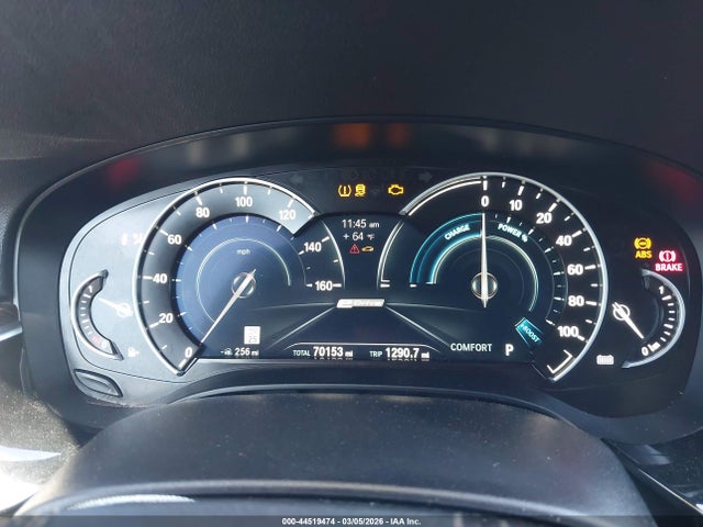 BMW 5 Series Iperformance