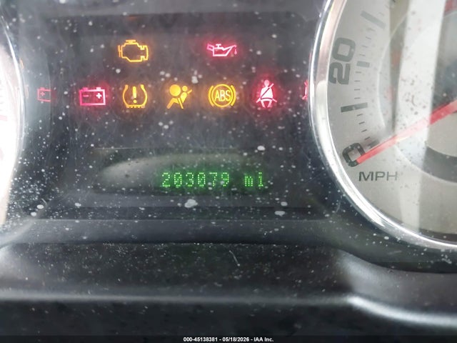 Ford Edge Limited