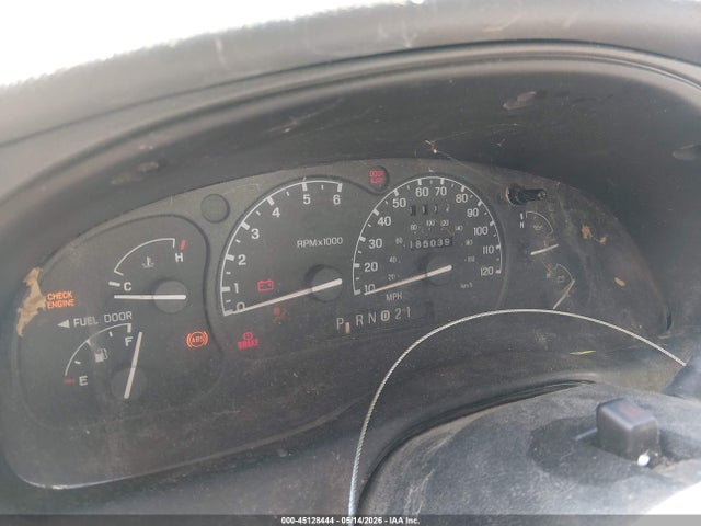 Ford Ranger Edge