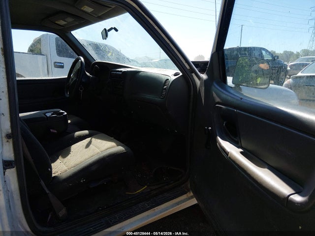 Ford Ranger Edge