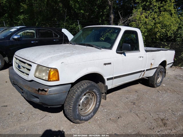 Ford Ranger Edge
