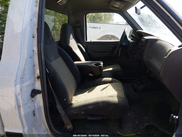 Ford Ranger Edge