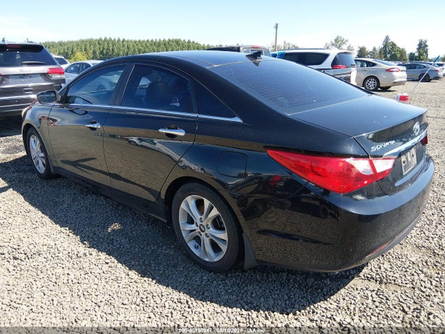 Hyundai SONATA Limited