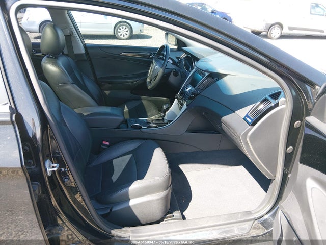 Hyundai SONATA Limited