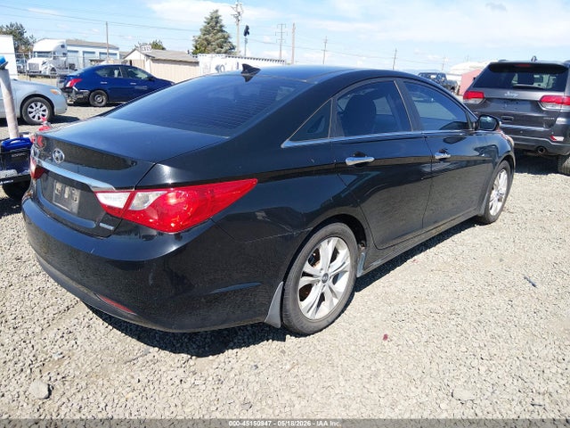 Hyundai SONATA Limited