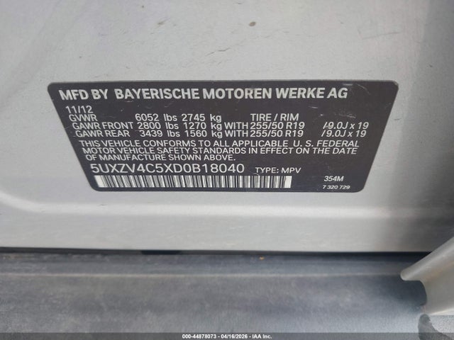 BMW X Series
