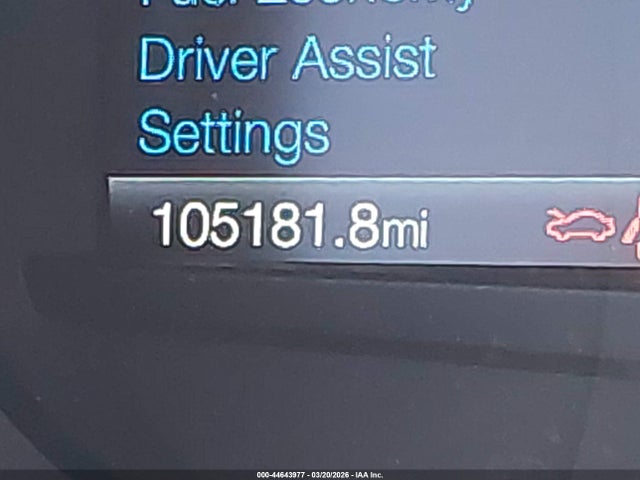 Ford Edge St