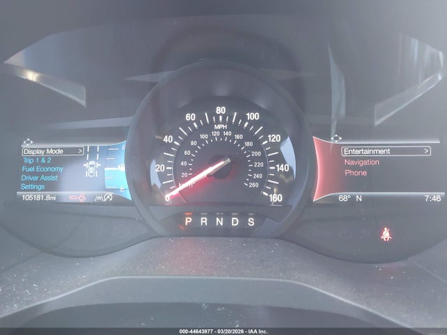 Ford Edge St