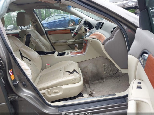 INFINITI M35