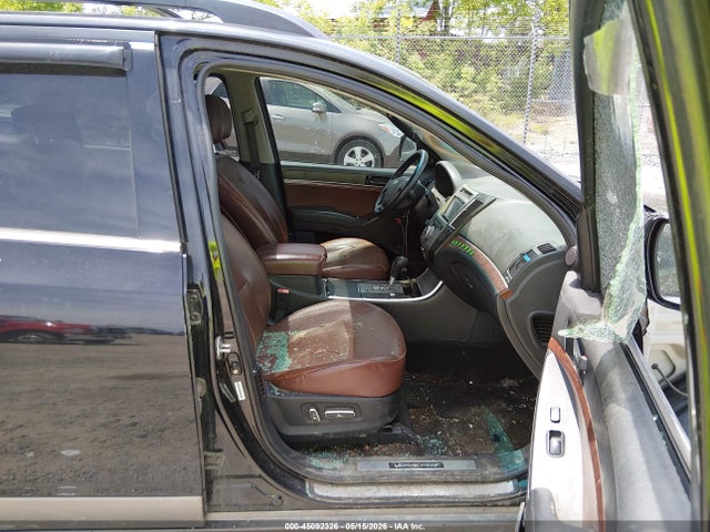 Hyundai Veracruz Limited