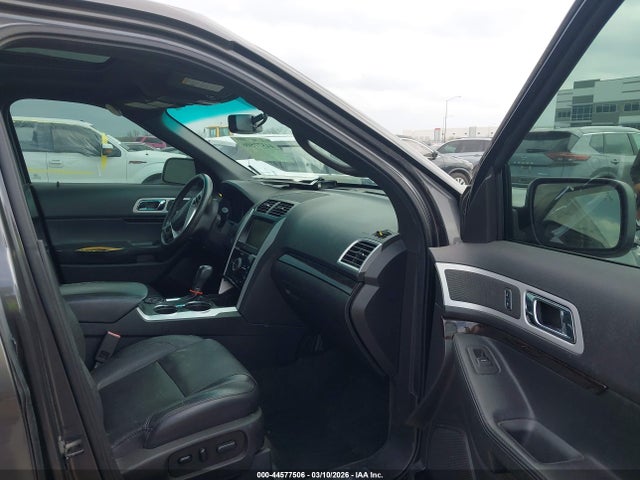 Ford Explorer Limited