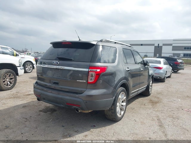 Ford Explorer Limited