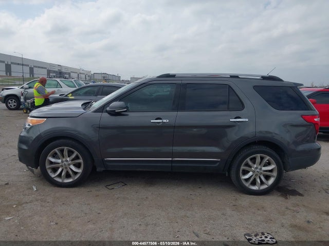 Ford Explorer Limited