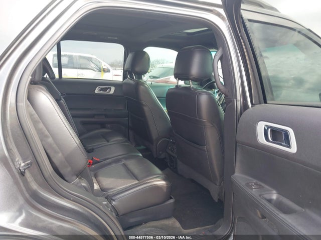 Ford Explorer Limited