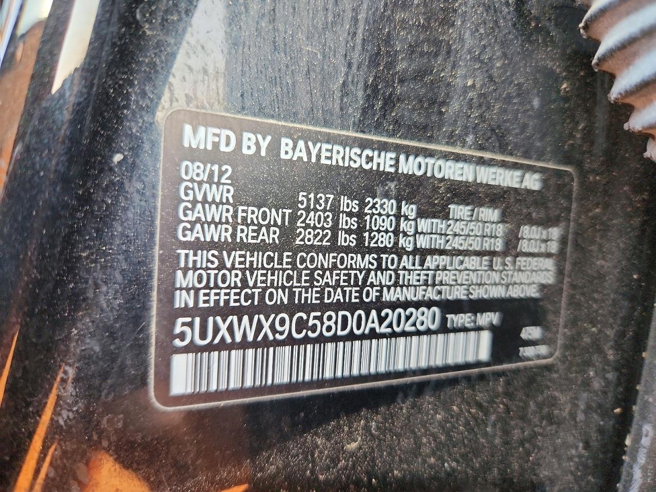 BMW X Series